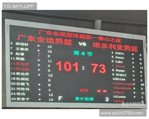 深圳篮球队荣登篮球节奏排行榜第二名引发热议